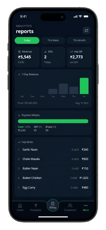 Pandue reports screen